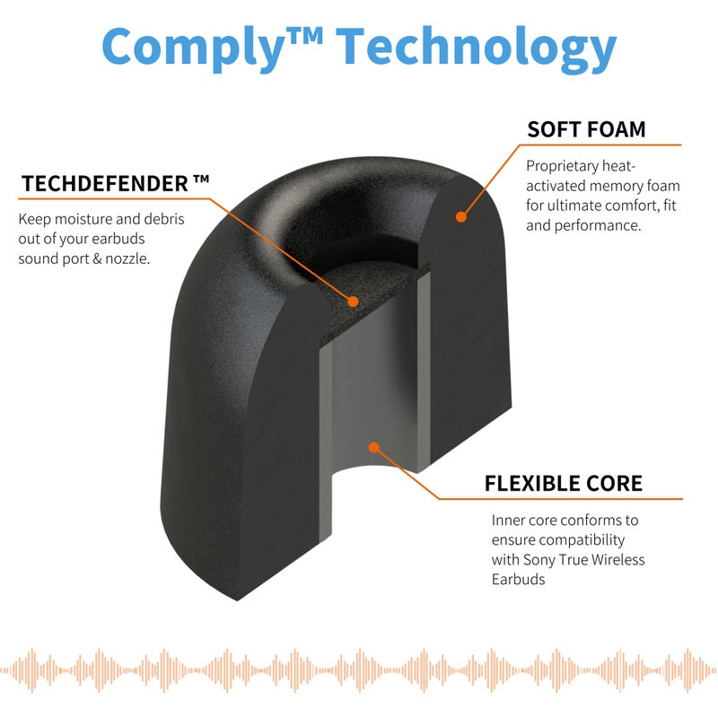 Comply Memory Foam Replacement Earbud Tips for Sony True Wireless Earbuds | Ultimate Comfort, Secure Fit, Superior Noise Isolation | Anti Slip, Prevent from Falling Out | Black, Medium (3 Pairs) - Image 5